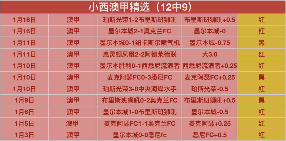 拜仁逆转平,柏林联,萨内替补建,欧亿体育,欧亿体育官网,欧亿体育官方,欧亿体育下载
