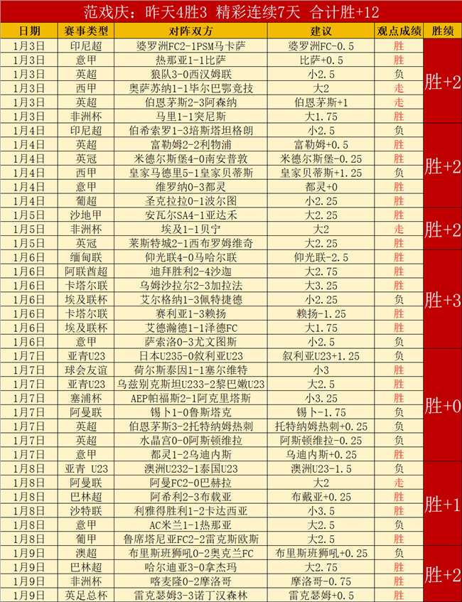 乌度卡感慨,这场胜利可,能是本赛季,欧亿体育,欧亿体育官网,欧亿体育官方,欧亿体育下载
