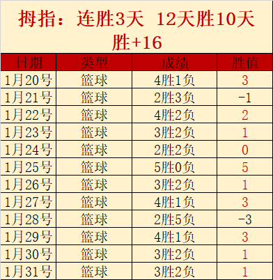 大乐透期号,专家质合分,析推荐,欧亿体育,欧亿体育官网,欧亿体育官方,欧亿体育下载