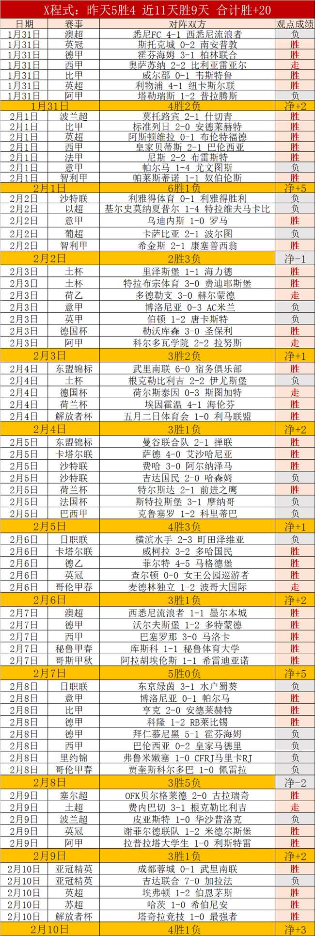 意甲分析,米兰让度合,理性探讨,欧亿体育,欧亿体育官网,欧亿体育官方,欧亿体育下载