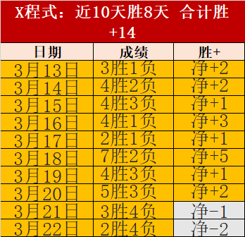 巴萨欲为莱,万提供降薪,续约,欧亿体育,欧亿体育官网,欧亿体育官方,欧亿体育下载