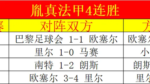 曼联资金紧张，多球队觊觎二转机会，企图低价收购规避未来分成风险。
